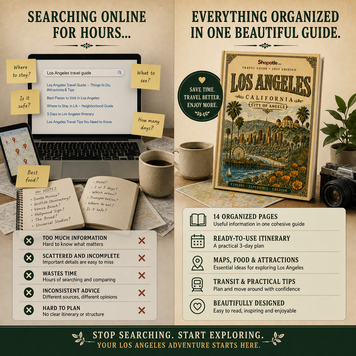 Los Angeles Travel Guide — Printable PDF City Guide, Digital Download, LA Trip Planner
