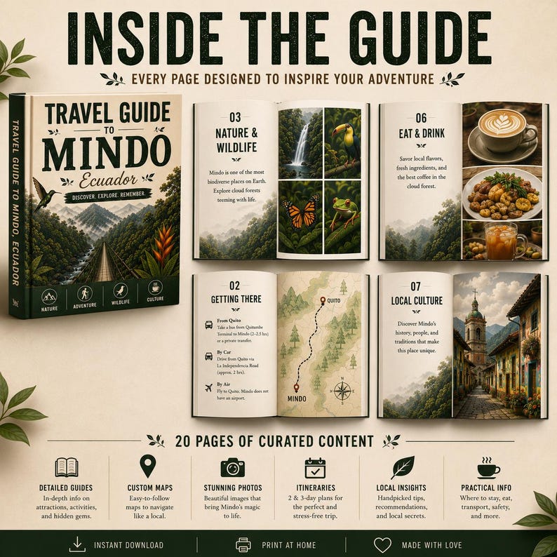 Mindo travel guide map