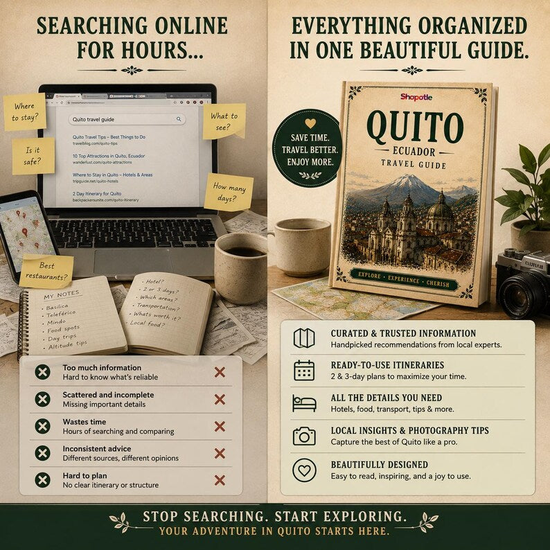 Quito travel guide inside pages